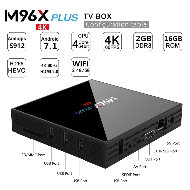 M96X PLUS Smart TV Box 2 Гб 16 Adroid 7 1 S912 Восьмиядерный медиаплеер 4G/5G Wifi 4K 3D ТВ приемник PK T95Z