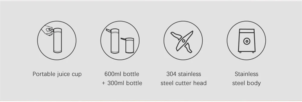 600/300 мл США Plug 24000 об./мин. 250 Вт коммерческий блендер-смеситель соковыжималка мощный кухонный комбайн Smoothie бар фрукты Электрический блендер-бутыль