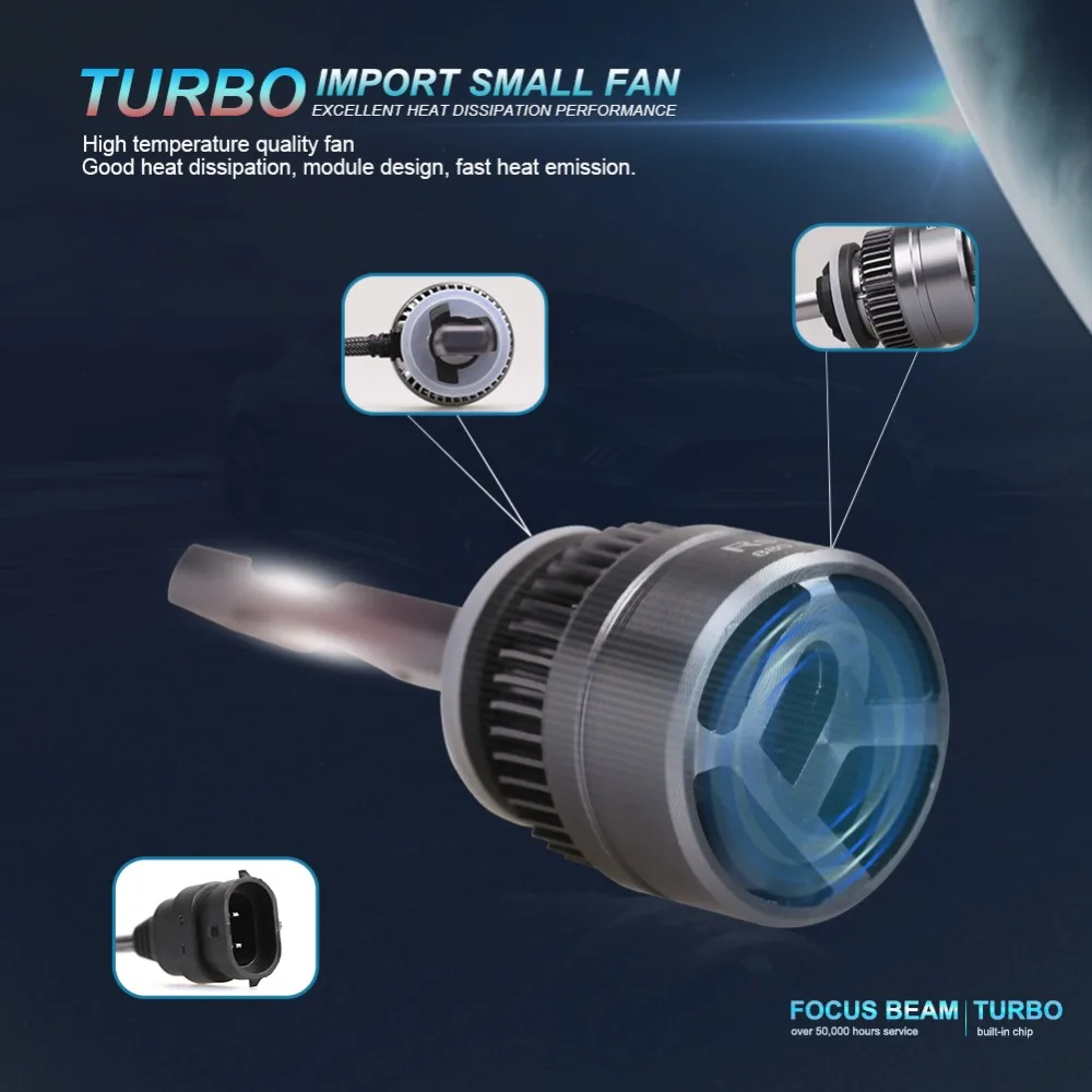 NLpearl 6000K 16000LM/пара Csp автомобильные лампы Туман H27 880 881 светодиодные для передних