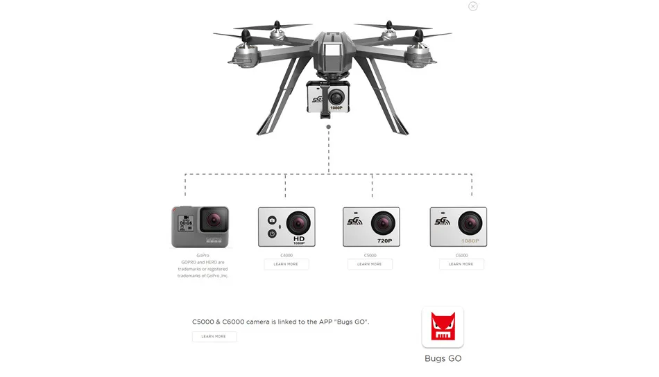 Квадрокоптер с gps Дрон с Wifi камерой 1080P HD 5G FPV Вертолет Профессиональный Дрон бесщеточный двигатель MJX RC
