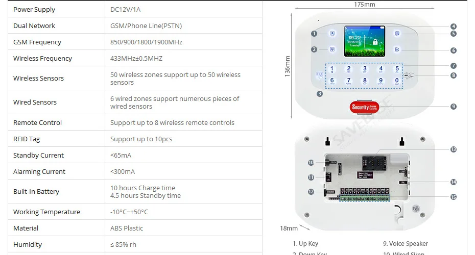 Homsecur Беспроводная GSM стационарный RFID ЖК-дисплей SMS автодозвон дома сигнализации Системы+ IP Камера