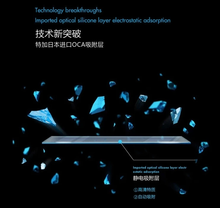 Защитная пленка из закаленного стекла для нового iPad Mini 2/3/4 5 6 air 1 2 10 9 11 дюймов|ipad