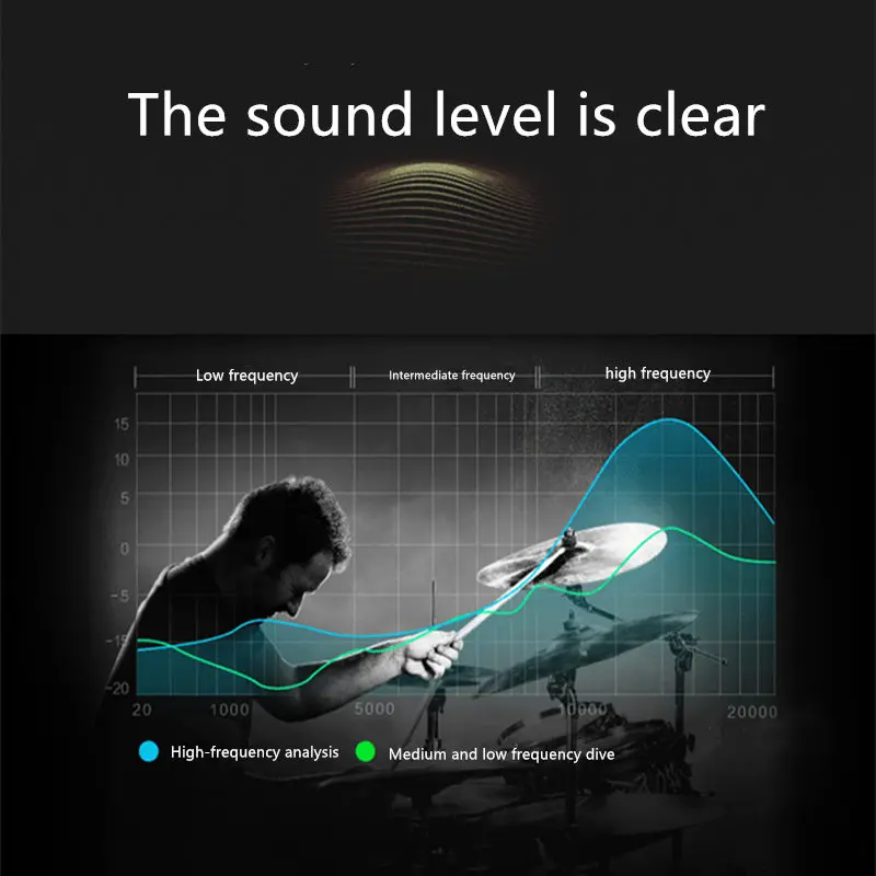 3 5 мм Проводная гарнитура наушники универсальные шумоподавление стерео Heave Bass HIFI