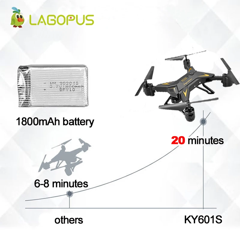 Камера lagopus Дрон 20 мин продолжительность полета складной 1080P широкоугольный wifi FPV