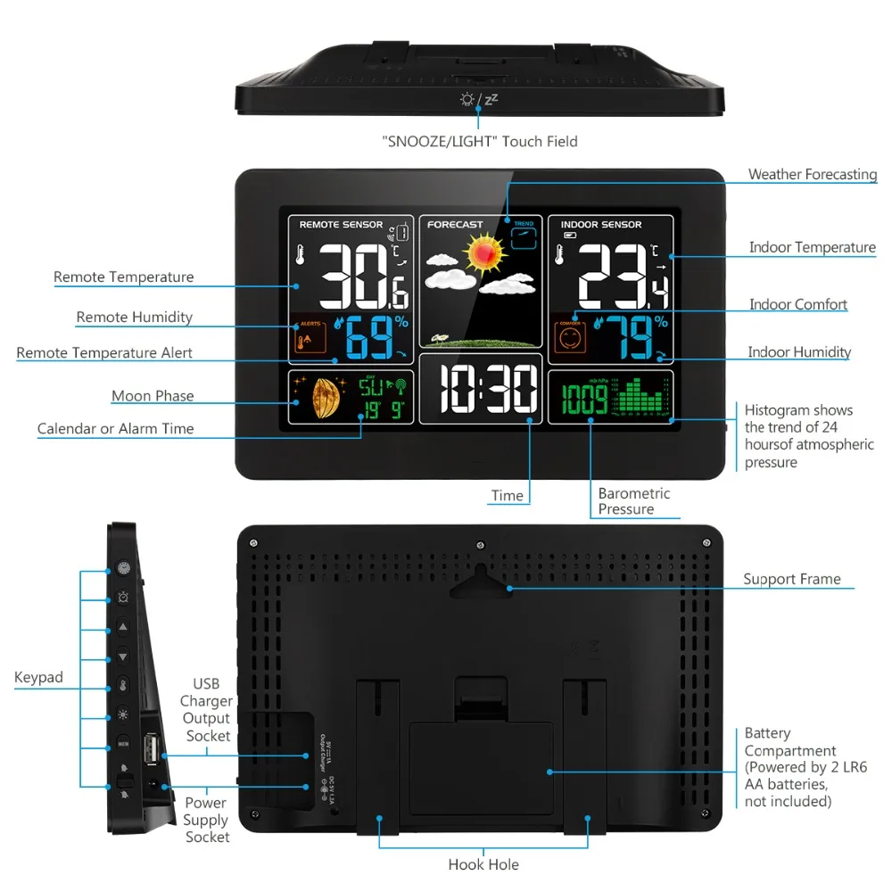 Цифровая метеостанция с цветным прогнозом комнатная и уличная Метеостанция Protmex