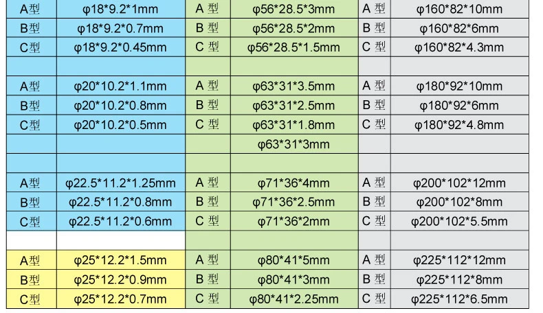 16*8,2*0,6 16x8,2x0,6 22,5*11,2*0,6 22,5x11,2x0,6 B C Тип DIN2093 конический блюдо прокладка тяжелые запчасти для дискового пружинная шайба