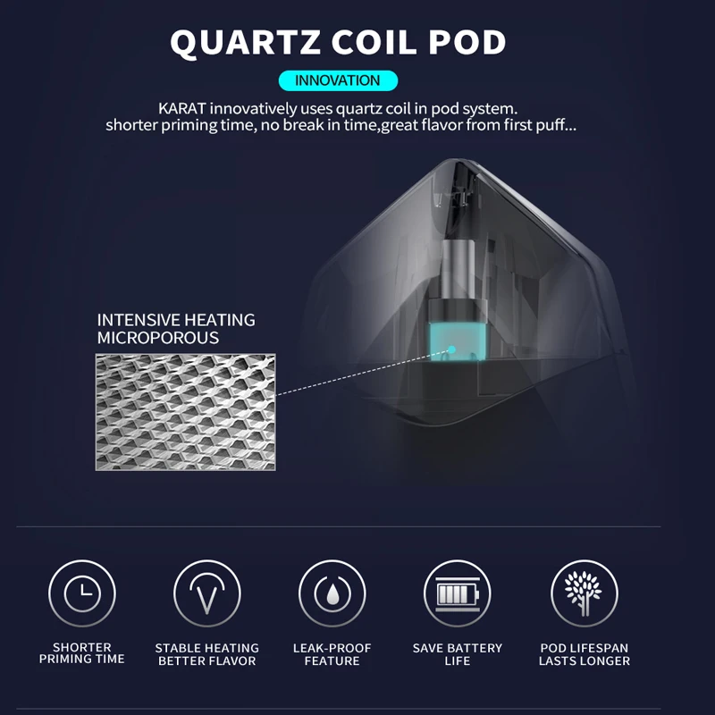 Оригинальный Smoant Karat 370 мАч комплект Pod Vape стартовый с 2 мл кварцт катушка Картридж
