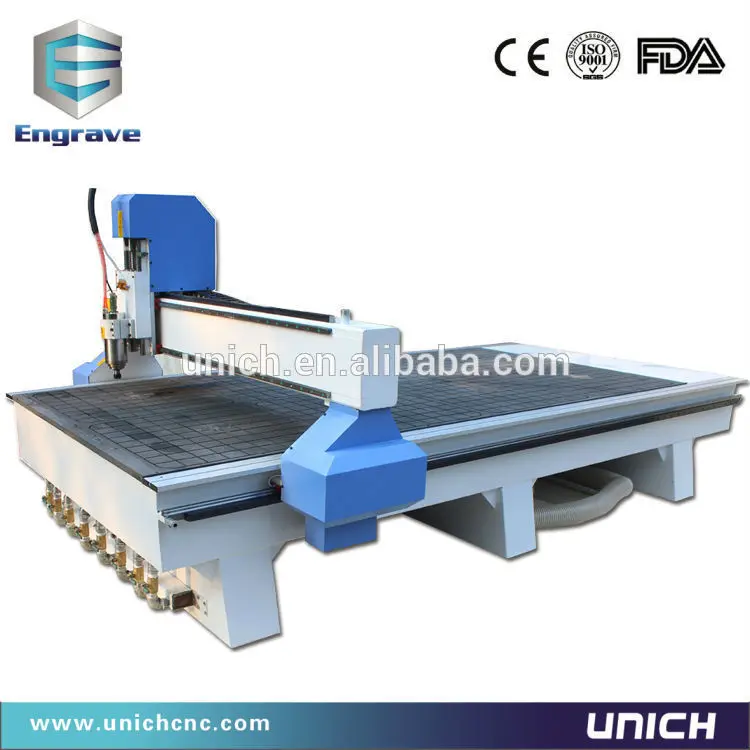 Китай энергосбережения и эффективного серводвигатель чпу |