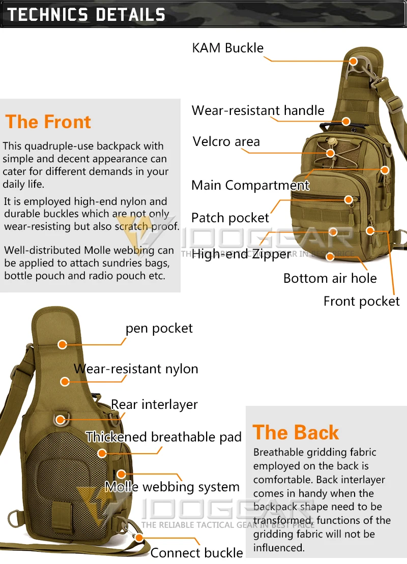 IDOGEAR Тактический Слинг сумки пакет небольшой EDC Molle штурмовой диапазон Рюкзак Военная армия плеча рюкзаки для улицы BG3505