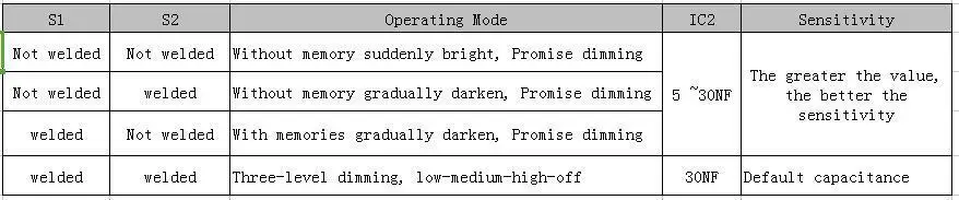 OE-TP capacitive touch button light touch switch module digital touch sensor LED no pole dimming 10A DC 5-12V