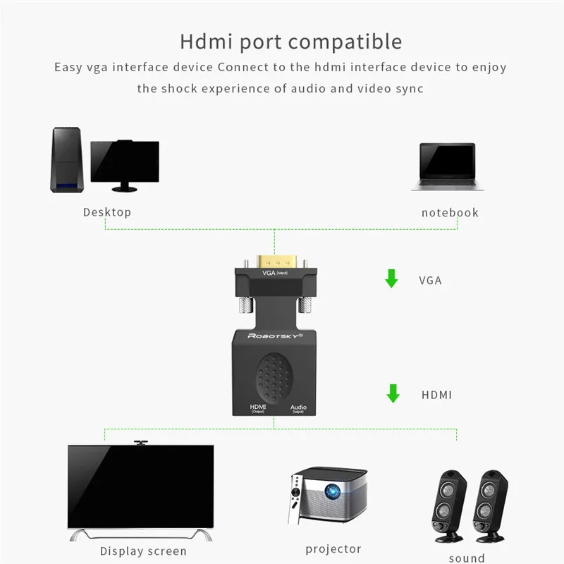 Robotsky VGA к HDMI адаптер папа к женскому 1080P AV видео конвертер кабель для ноутбука DVD ТВ проектор