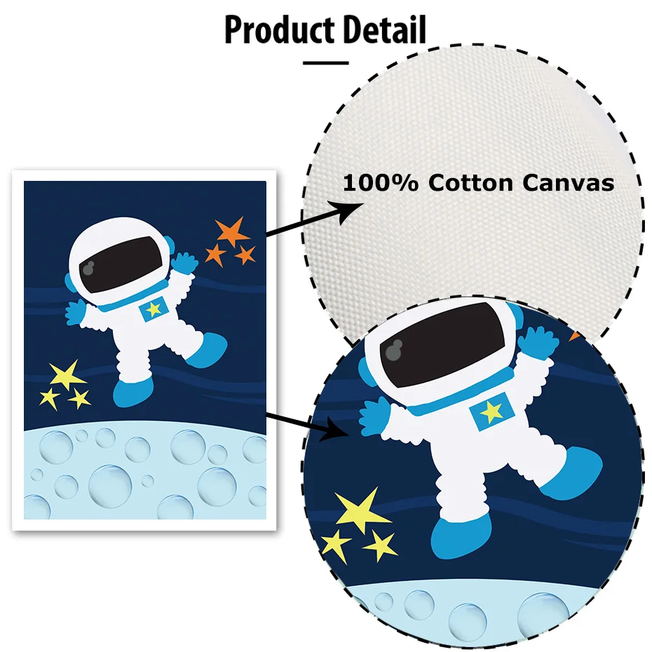 Картина в виде астронавта винтажный постер и печать для детской спальни | Дом сад