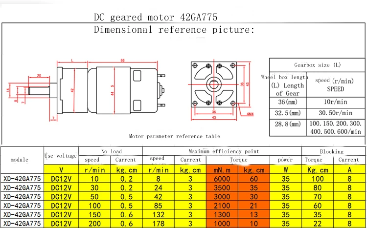 775 DC мотор-редуктор 12 V/24 V Высокая мощность высокий крутящий момент двигатель медленная скорость обратный Управление скоростью вращения небольшой мотор