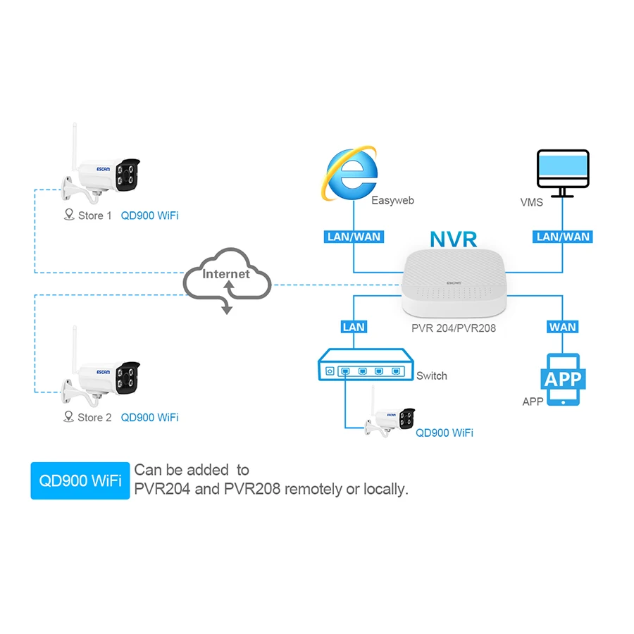 ESCAM QD900 WIFI IP камера 2MP 1080P сетевая инфракрасная пуля IP66 Onvif наружная