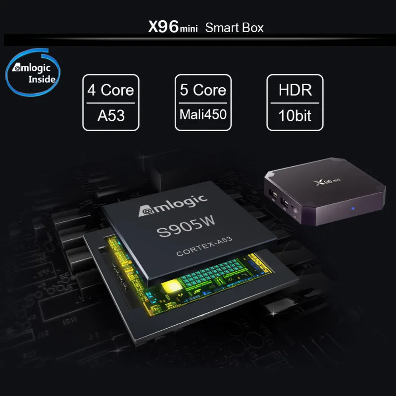 X96 Мини Android 7,1 2 Гб 16 Гб Смарт ТВ коробка Amlogic S905W четырехъядерный WiFi 2,4 ГГц X96mini телеприставка 4K HD телеприставка