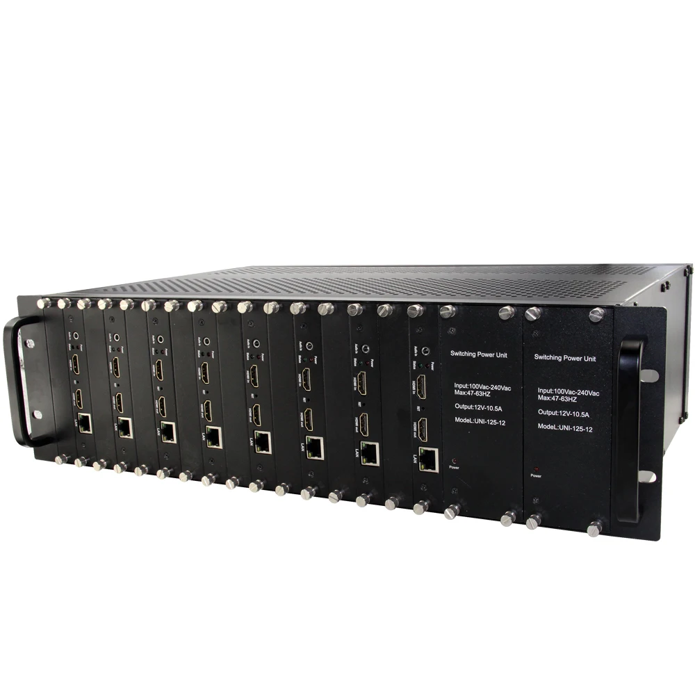 3U стойка 8 в 1 HDMI к IP видео аудио IPTV кодер H.264 прямая трансляция RTMP для HTTP RTSP HLS UDP|hdmi