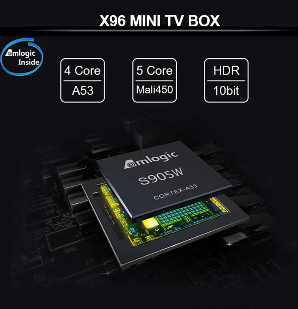 Xinways X96 мини ТВ BOX Android OS 7,1 Смарт ТВ контейнер под элемент питания 2 Гб оперативной памяти, 16 Гб встроенной памяти, процессор Amlogic S905W 4 ядра 2,4 ГГц Wi-Fi IPTV Set-top Box 1 ГБ 8 ГБ