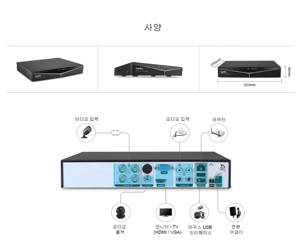 SANNCE 4 канала 5-в-1 720P DVR видео H.264 Регистраторы HDMI сети в реальном времени CCTV DVR 4CH Для домашняя камера видеонаблюдения системы безопасности