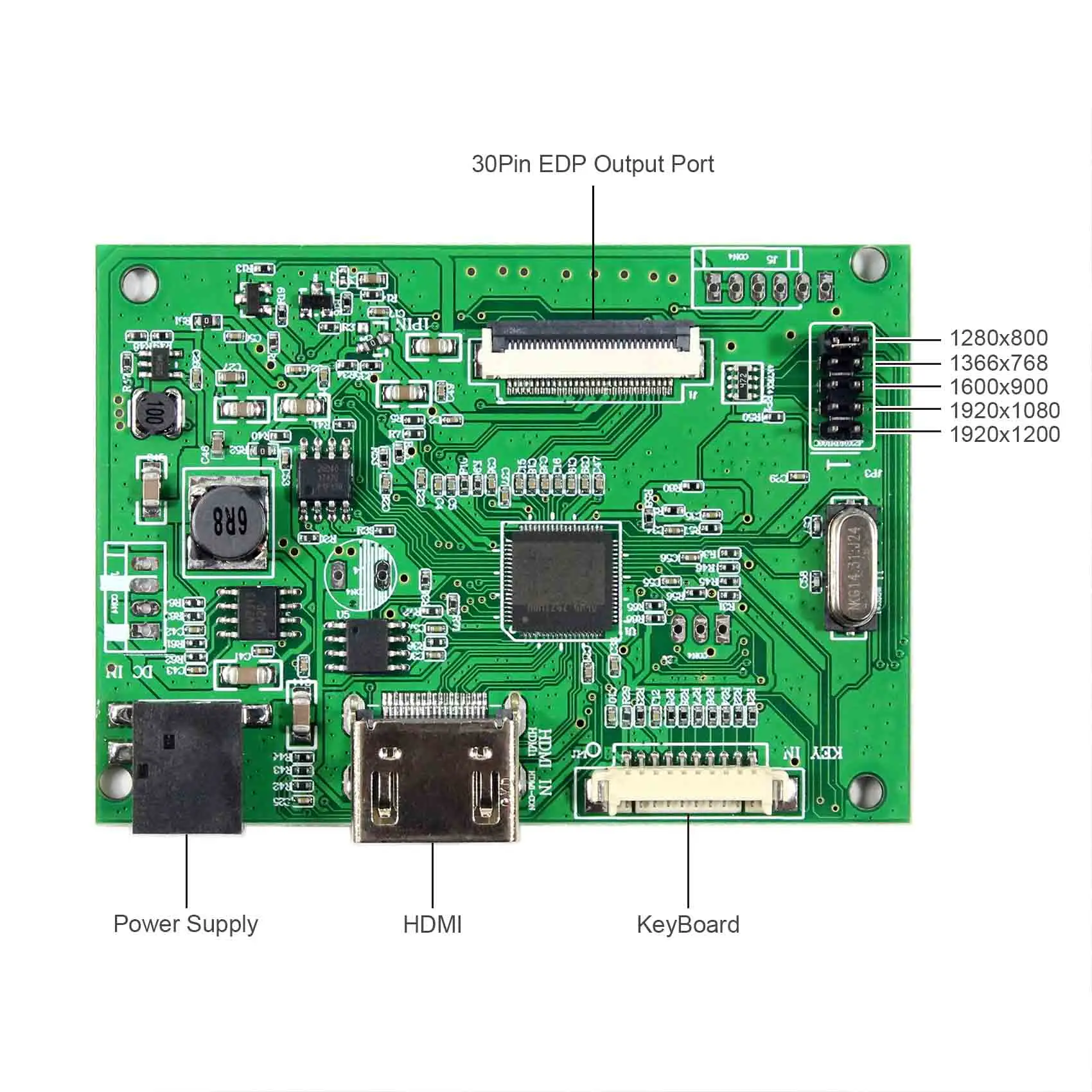 HDMI ЖК-дисплей плата контроллера работа для 11,6 13,3 14 15,6 17,3 1920x1080 30pin экран EDP: N116HSE N133HSE B140HAN01 B156HAN01
