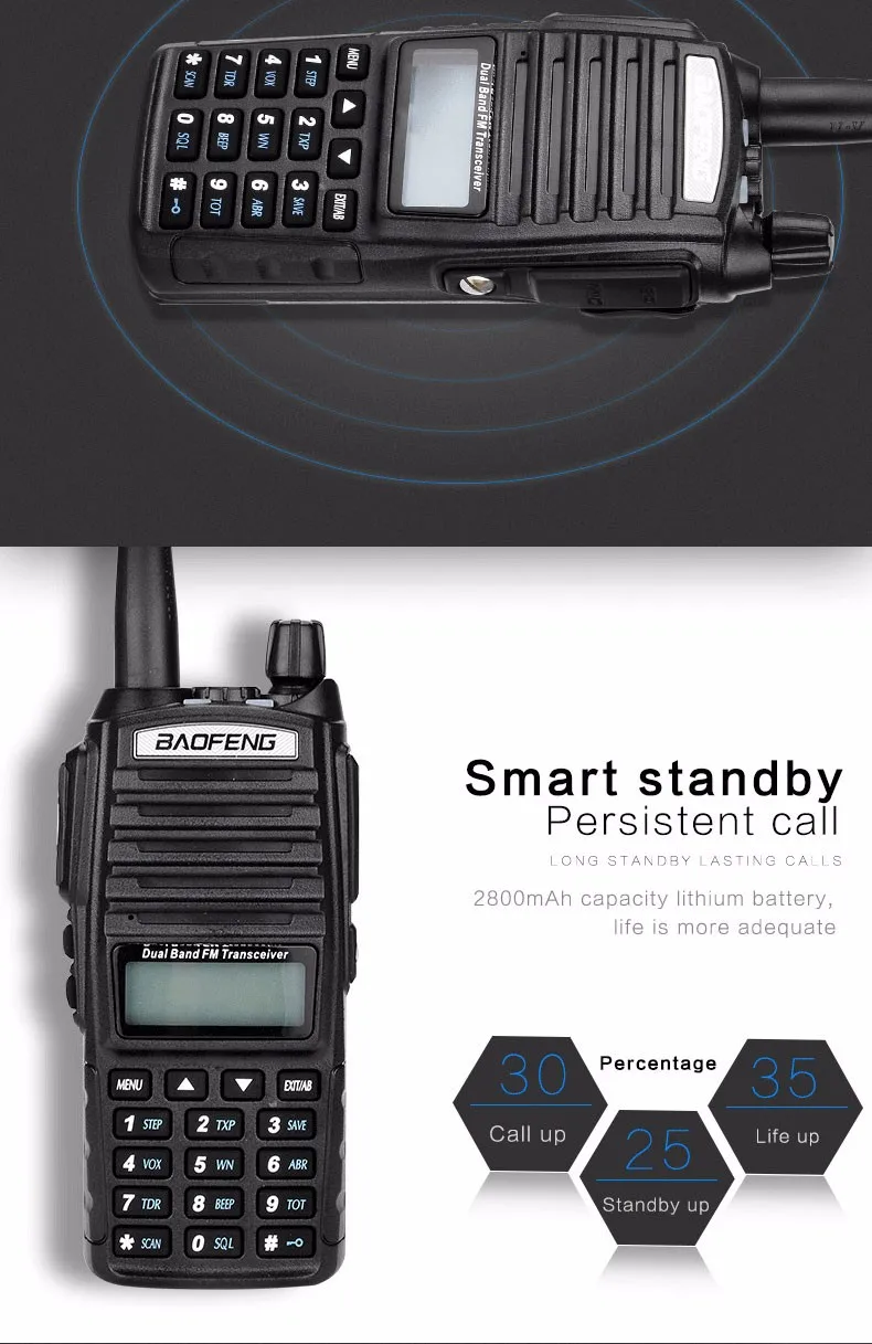 baofeng uv 82 uv-82 uv82 для телефон рация cb автомобильная портативная рации ham радиостанция трансивер baufeng двухдиновая магнитола радиостанции boafeng в авто для радио станция радиолюбитель двухдиапазонная uhf vhf