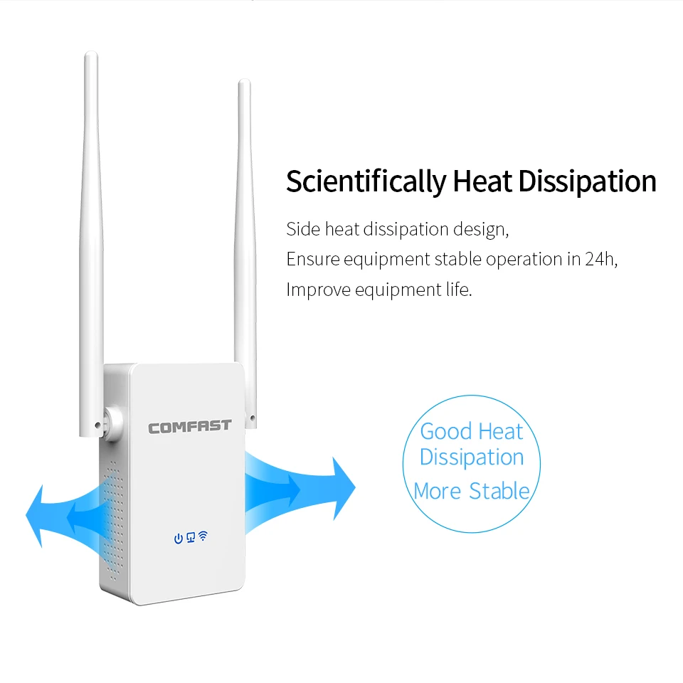 1200 Мбит/с беспроводной WiFi повторитель сигнала усилитель 802.11AC двухдиапазонный 5G домашний Wifi усилитель 2* 3dbi антенна беспроводной WiFi удлинитель
