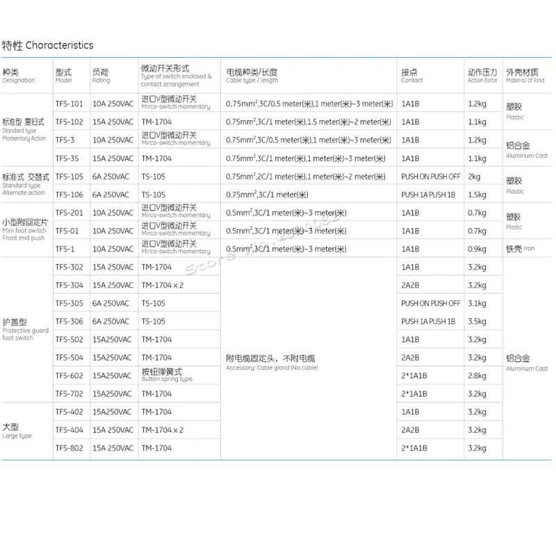 10 А 250 В переменного тока телефон с фронтальной кнопкой мгновенного действия