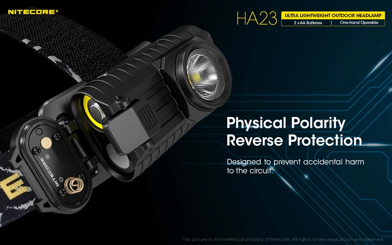 Ультра компактный налобный фонарь NITECORE HA23 AA с самым доступным источником питания