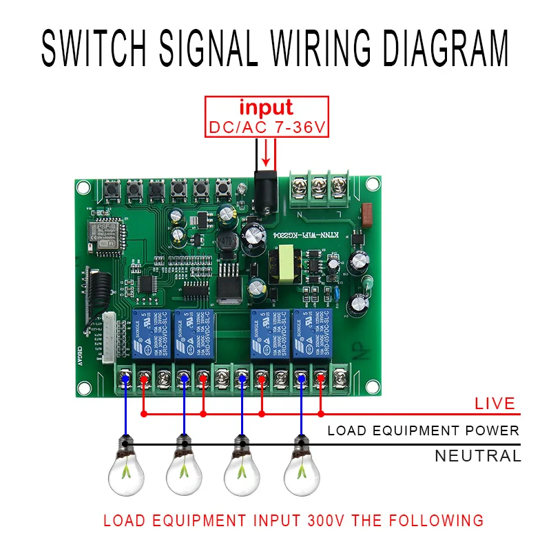 AC110V 220V DC12V 24V 36V Wi-Fi 4CH переключатель умный дом устройства модуль Беспроводной удаленного Управление выключатель+ 433MHz RF передатчик