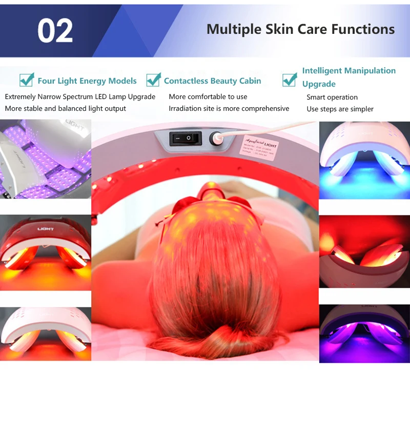 Новинка 4 цвета светодиодный маска для лица фотон уход за кожей Красота машина spa ФДТ Терапии Омоложения Кожи Угорь анти-морщинки