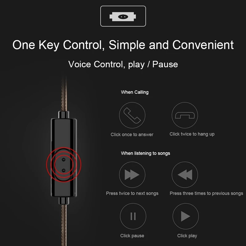 Наушники вкладыши с двумя драйверами проводные спортивные наушники микрофоном