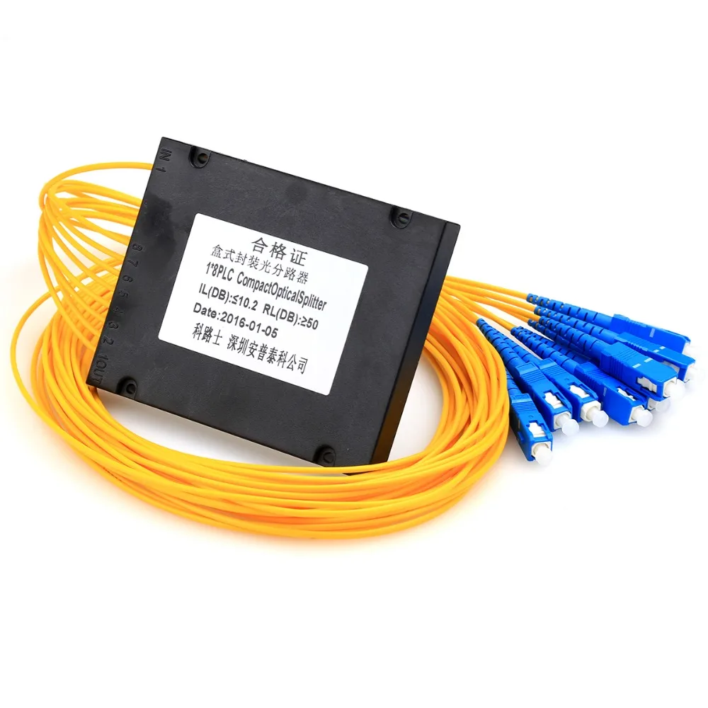 Kelushi FTTH 1*8 PLC разветвительная коробка телекоммуникационный волоконный сплиттер 1 точки 8 Кассетный Оптический Сплиттер Волоконно-Волоконный