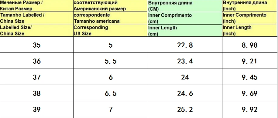 Yeafey обувь женские ботинки сапоги до колена модные туфли резиновые для дождя