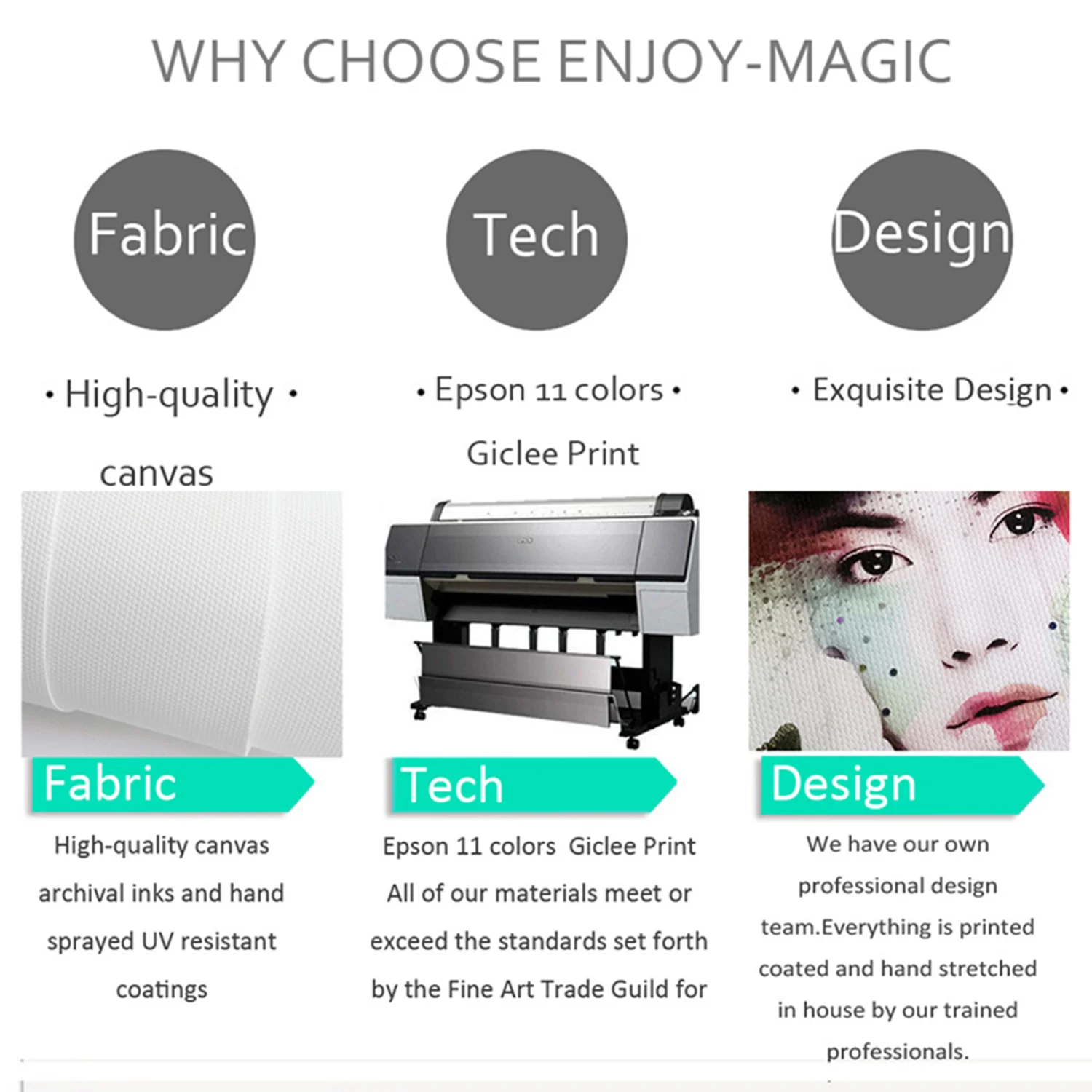 Постер для девушек холст художественные принты акварель женщина живопись