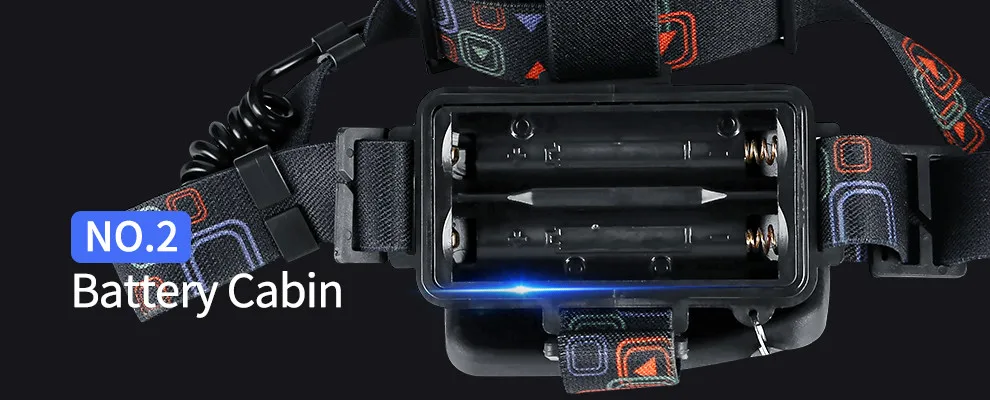 YAGE YG-608C налобный фонарь сенсорный USB светодиодный фонарь супер яркий налобный фонарь светодиодный фонарь для рыбалки Фонарь налобный фонарь с 18650