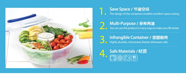 Замок& замок герметичная коробка для обеда герметичные пищевые продукты фрукты овощи контейнеры для хранения Microwavable Bento Box HPL855S002