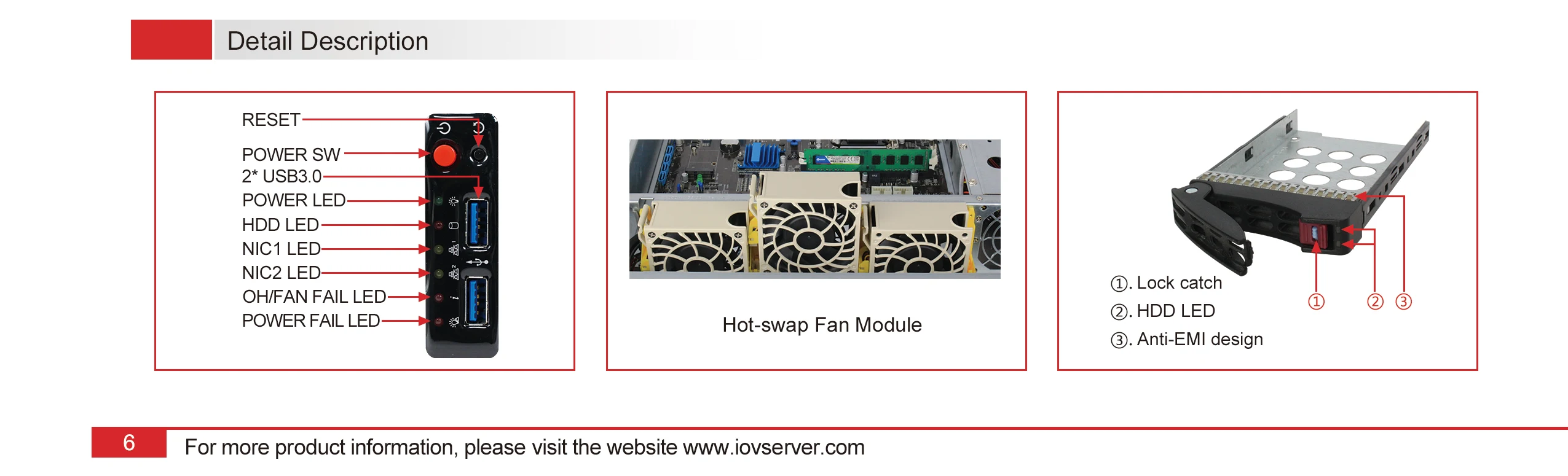 2U 650 мм 24*2," Отсеки HDD hotswap сервер стойка шасси с 12 Гб Mini HD backplane Поддержка 13*12 дюймов материнская плата