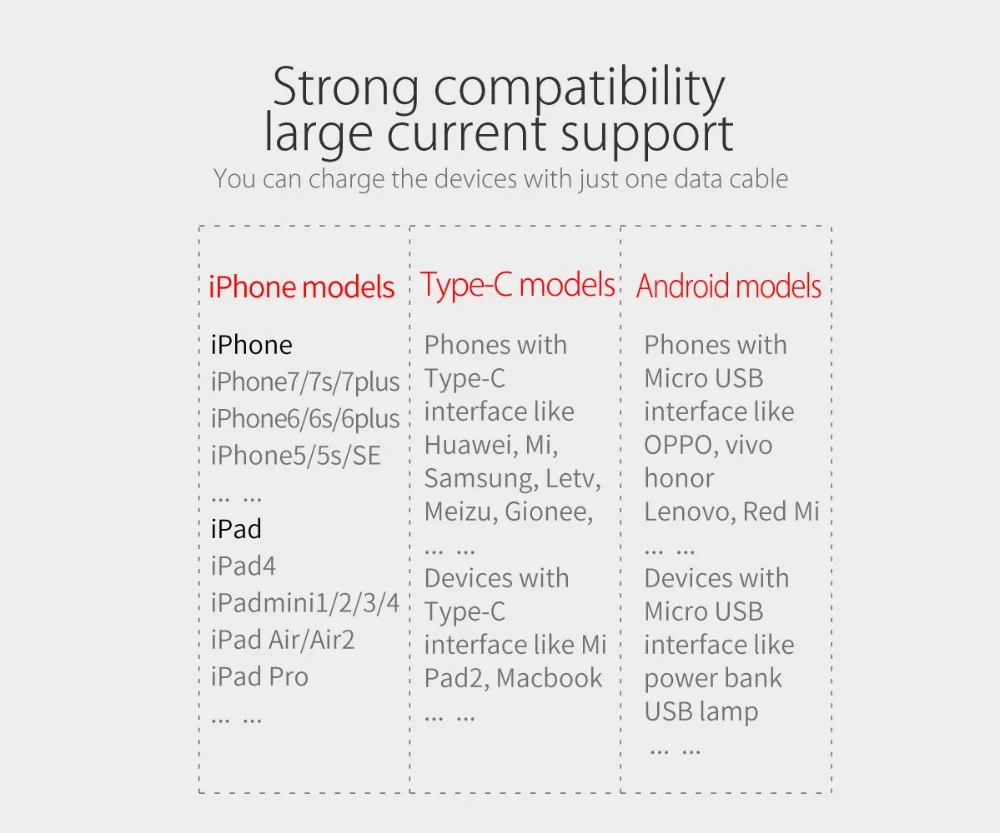 ORICO 3 в 1 type C 8Pin Micro USB кабель для iPhone 8X7 6 6S Plus iOS 10 9 8 samsung Nokia USB кабели для быстрой зарядки шнур