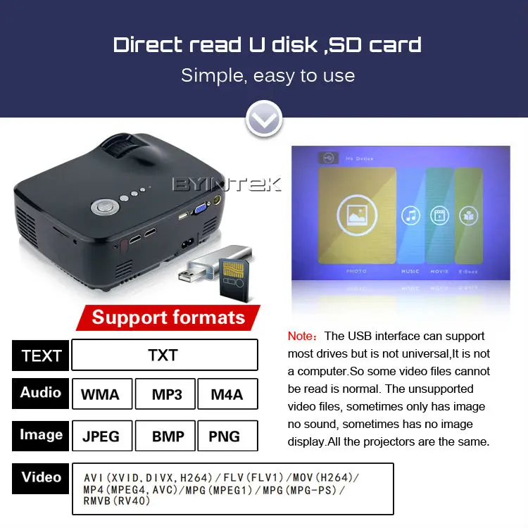 Byintek GP70 Портативный Micro USB видео игры 1080 P HD дома Театр ЖК дисплей HDMI мини