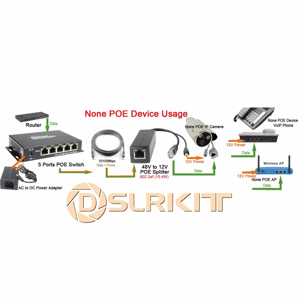 12 шт. DSLR комплект стандартный тип питания от 48 В до 1A 2A IEEE802.3af|power splitter|power ethernetpower over