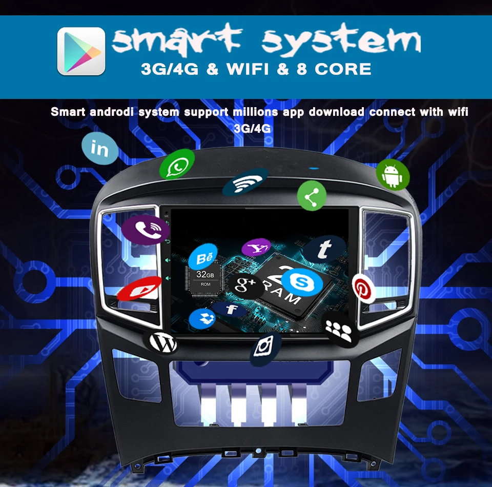 9 дюймов 2 din Android 10,0 4G Автомобильный dvd-плеер для hyundai H1 Grand Starex-18 радио магнитофон видео Gps wifi RDS usb аудио