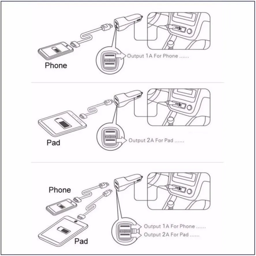 Новое автомобильное зарядное устройство Mini Dual USB 1 шт. двойной порт 12 в