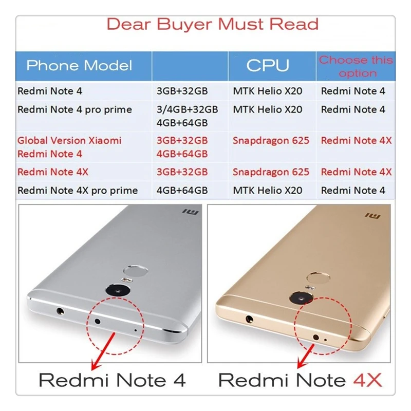 Закаленное стекло для XIAOMI REDMi 5 5A 4A 6A 6 4PRO 4X Plus A1 NOTE 4 PRO SE Global Screen Cover Защитный 64G 32G 16G 4G