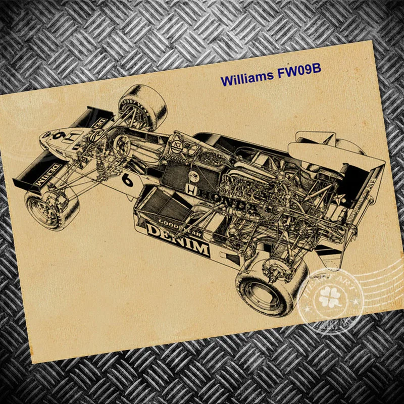 Автомобильная схема F1 внутренняя структура ВИНТАЖНЫЙ ПЛАКАТ ретро настенная