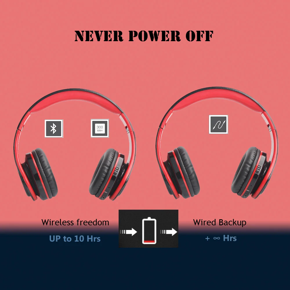 Новинка 2018 стильные Bluetooth наушники с микрофоном ANC беспроводная гарнитура