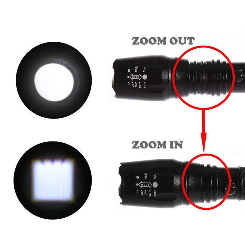 AIMIHUO Cree Xm-L T6 LED Flashlight Zoomable 5 Mode Torch Waterproof Lamp Lanterna For Rechargeable 18650 Battery | Освещение