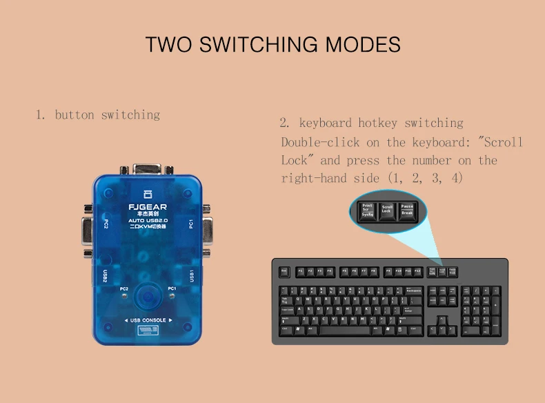 2 порта USB KVM автоматический переключатель два в одном из vga hotkey переключатель 2 хоста поделиться набором мыши и клавиатуры дисплей FJ-102UK