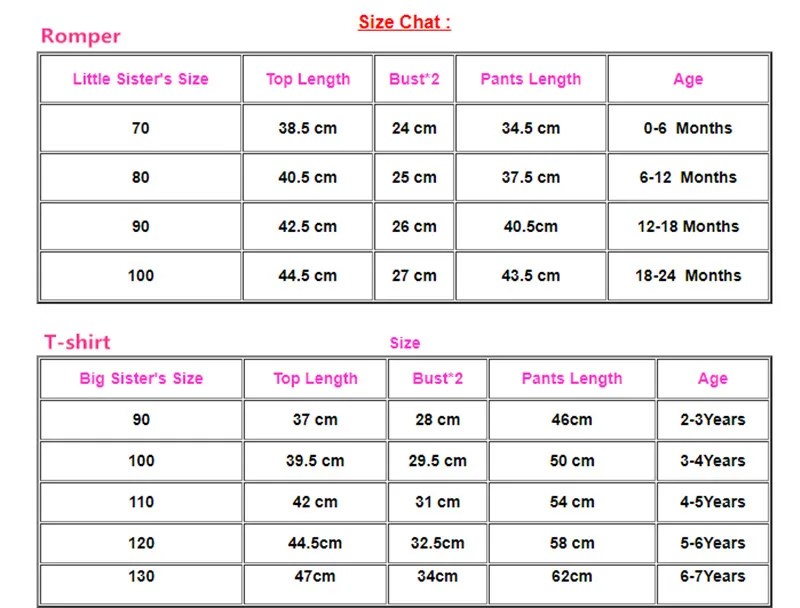 2019 футболка для новорожденных девочек и сестер подходящий комбинезон топы +
