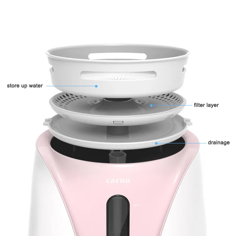 Питомец фонтан 2L собака кошка питьевой диспенсер Фонтан светящийся и тихий
