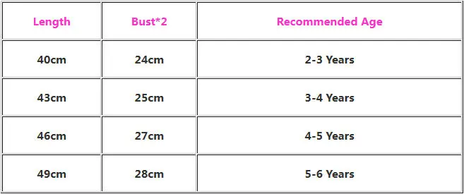 2018 летние милые Мультяшные малыши Дети Девочки синие розовые купальники