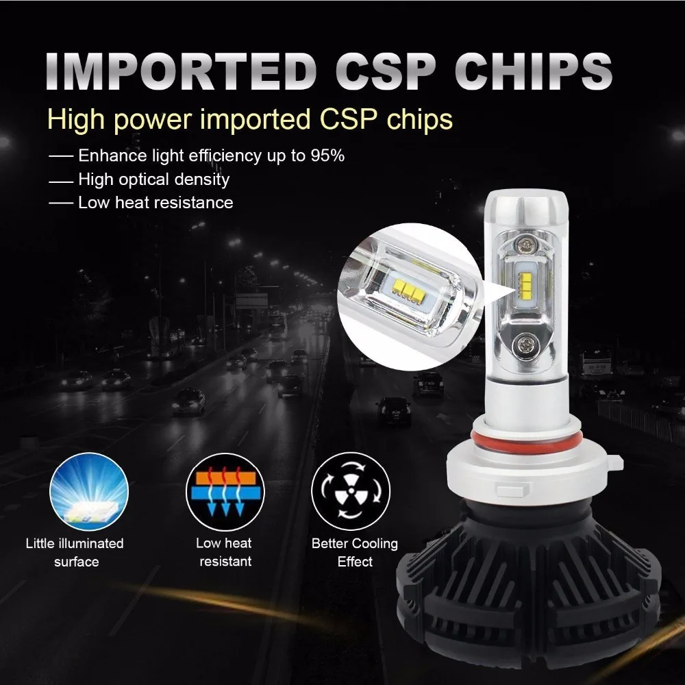 Комплект светодиодных ламп для фар 2 лампочки h7 h4 9005 h1 h10 H8 h11 12000LM CSP | Автомобили и